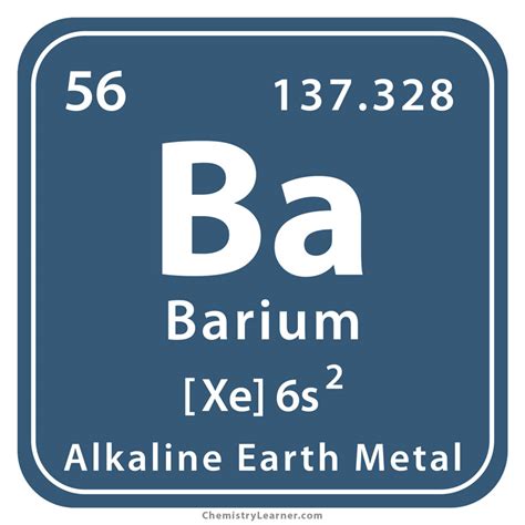 Chemical Symbol for Barium – Ba .
